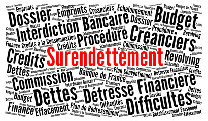 Audit URSSAF en cours